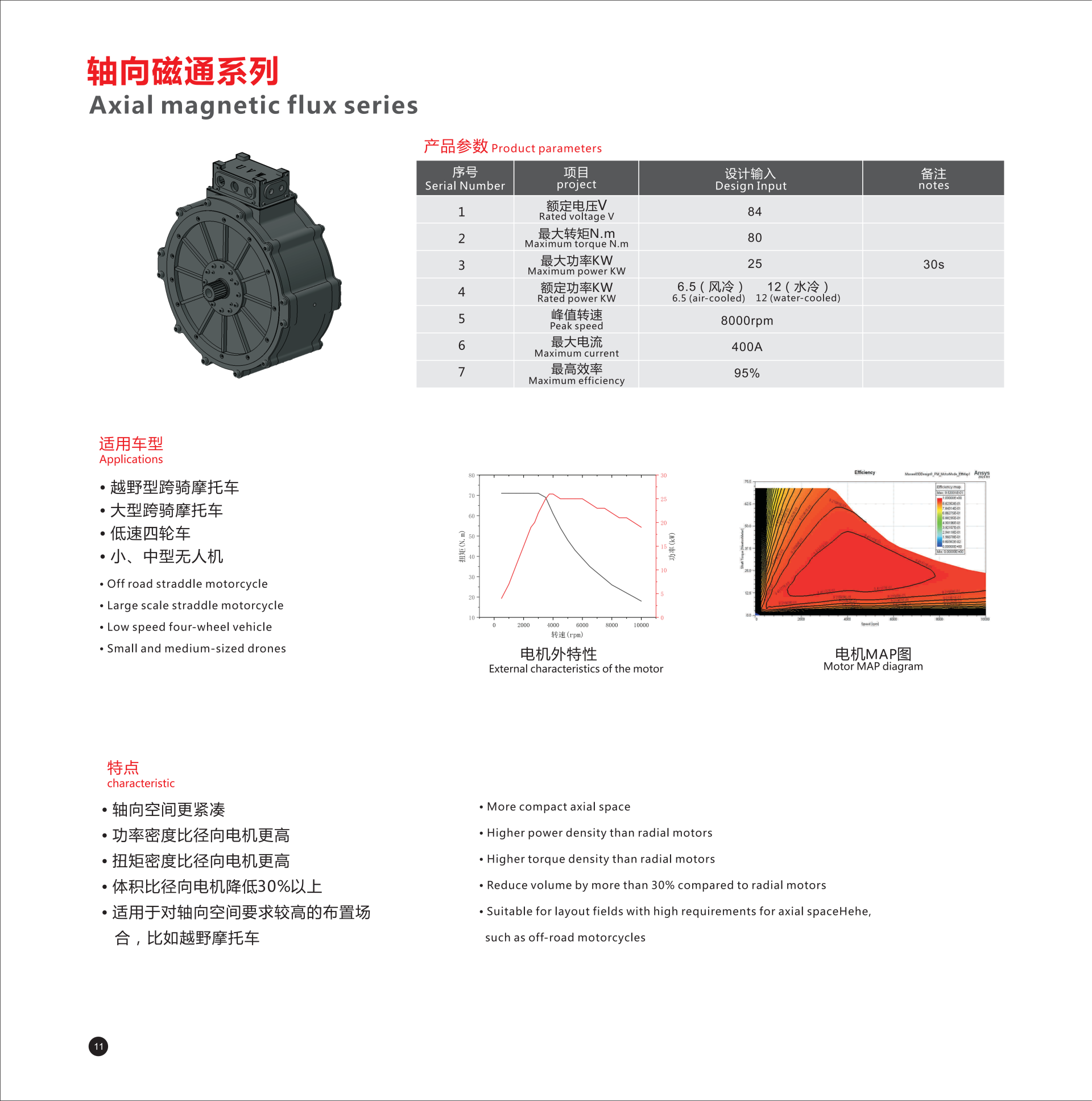 小宁智驱产品册高清单页版2024